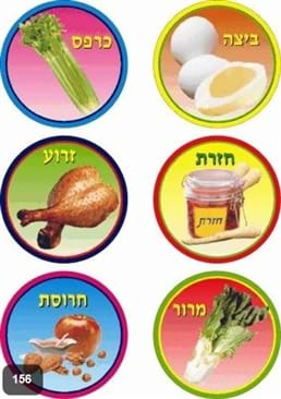 דיבקיות - סמלי קערת הפסח